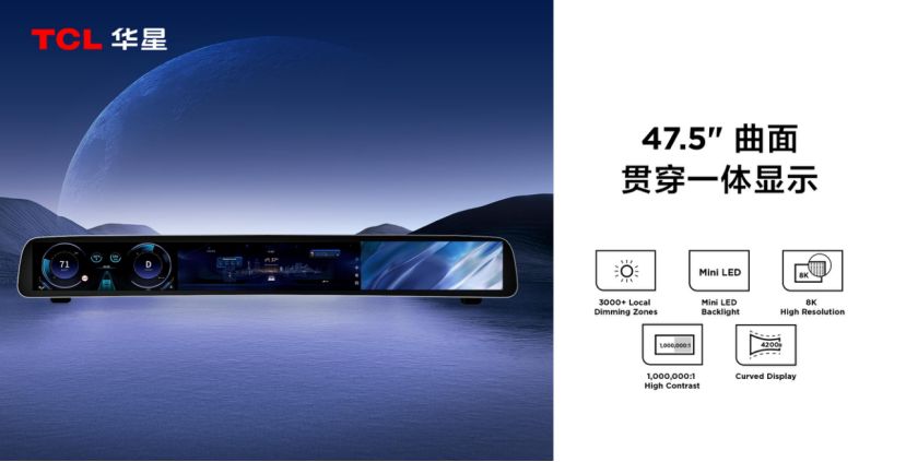 TCL CSOT accelerates the display of scientific and technological innovation, and releases the huge imagination of the future.