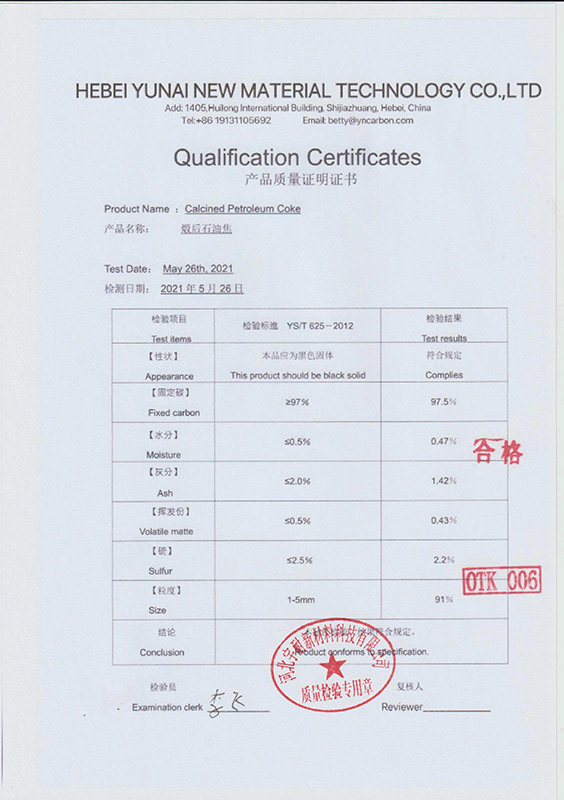 97 Qualification Certificates
