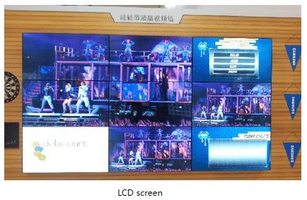 What is the difference in LED display, LCD,Projector And DLP (1)
