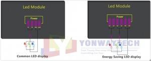 Outdoor Energy Saving LED Display, P4, P5.33, P6.67, P8, P10 Front & Rear Dual Service LED Screen Billboard.
