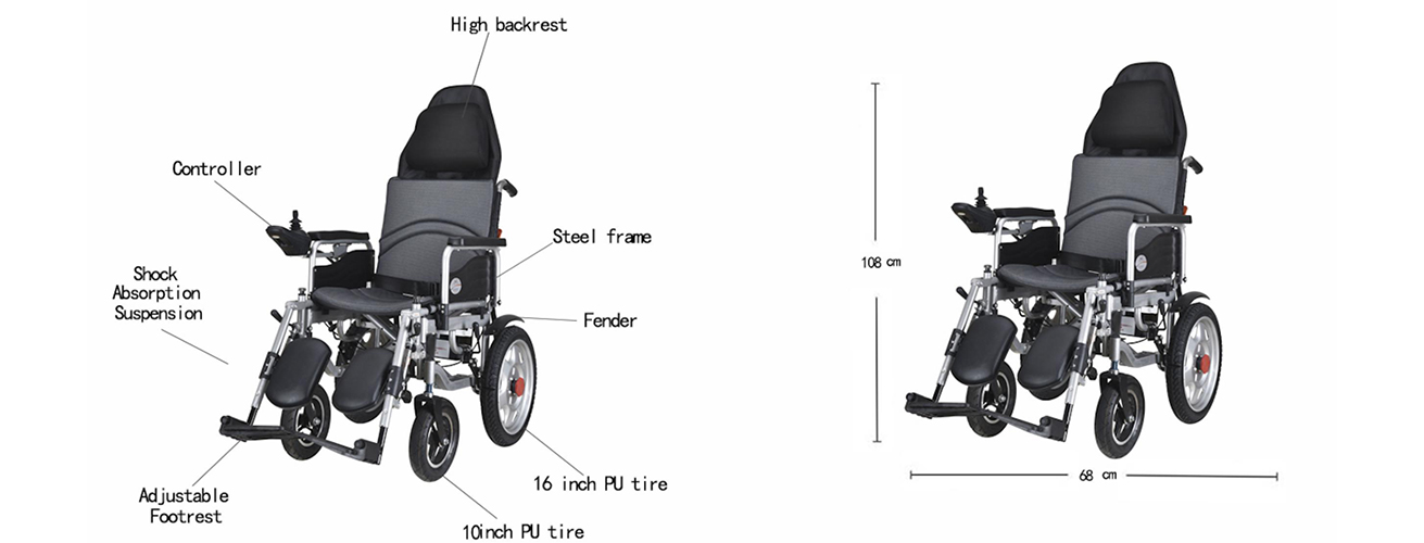 What factors determine the power of an electric wheelchair?