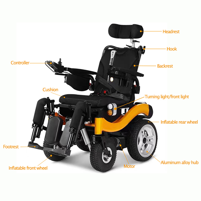 electric wheelchair