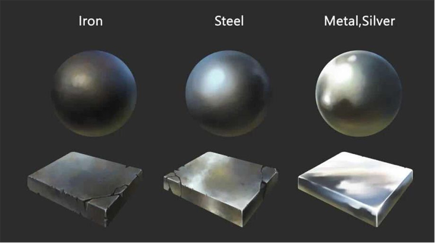 A fémlemez burkolatok anyagválasztásának típusai