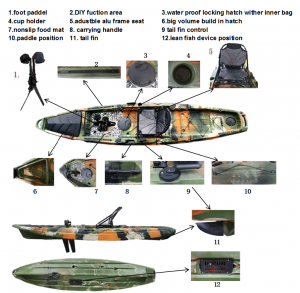 12ft Single Pedal Fishing Kayak with Rudder