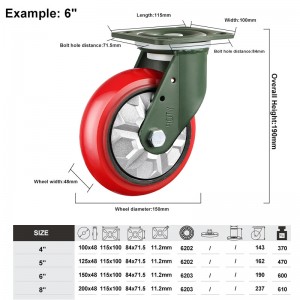 YTOP red Industrial equipment Heavy duty iron core PU casters