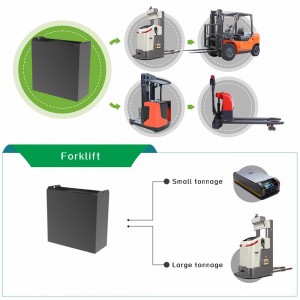 lithium ion batteries 12v battery pack lithium 100ah Forklift Lithium Iron Phosphate Battery