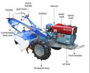 Cost-effective China price cultivators hand tractors 15hp 18hp 20hp two wheel mini walking tractor for sale
