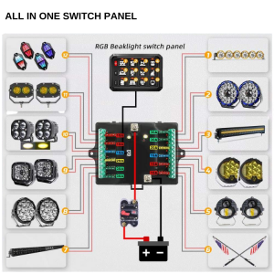 Control Switch Panel – 12 Gang Switch Panel