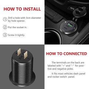 USB Outlet with 20W Dual PD Ports 18W USB C Car Charger Socket