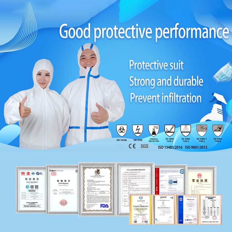 Industrial Disposable Protective Clothing for US and European Markets