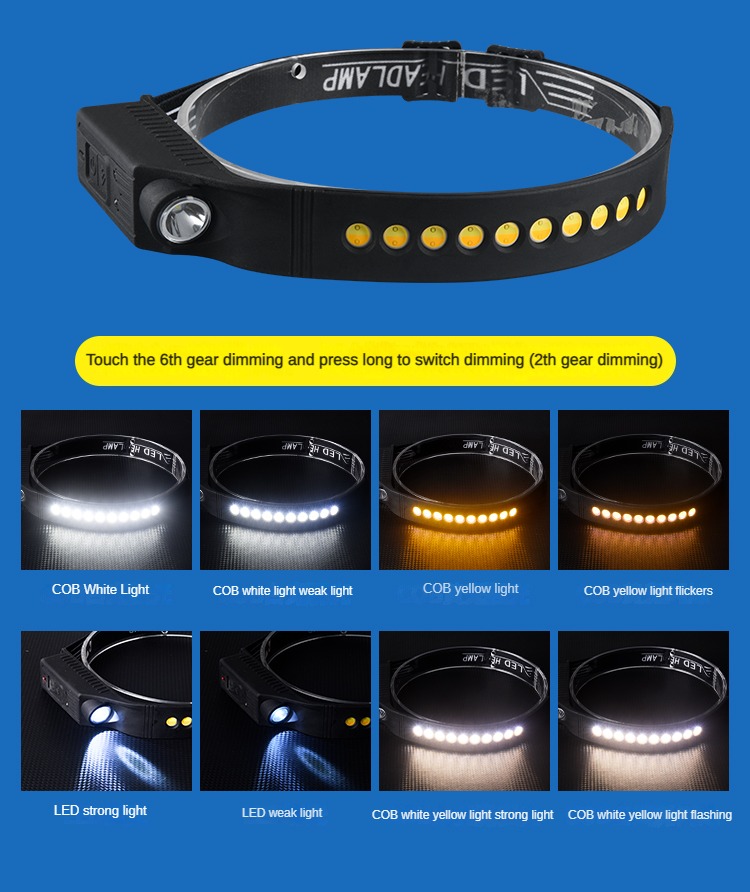 Wholesale Motion Sensor COB LED Charging Night Fishing Cycling Head Light  Manufacturer and Supplier