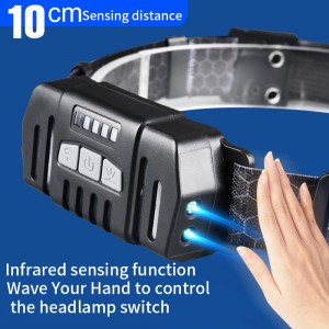 Popular rechargeable waterproof LED induction zoom headlights