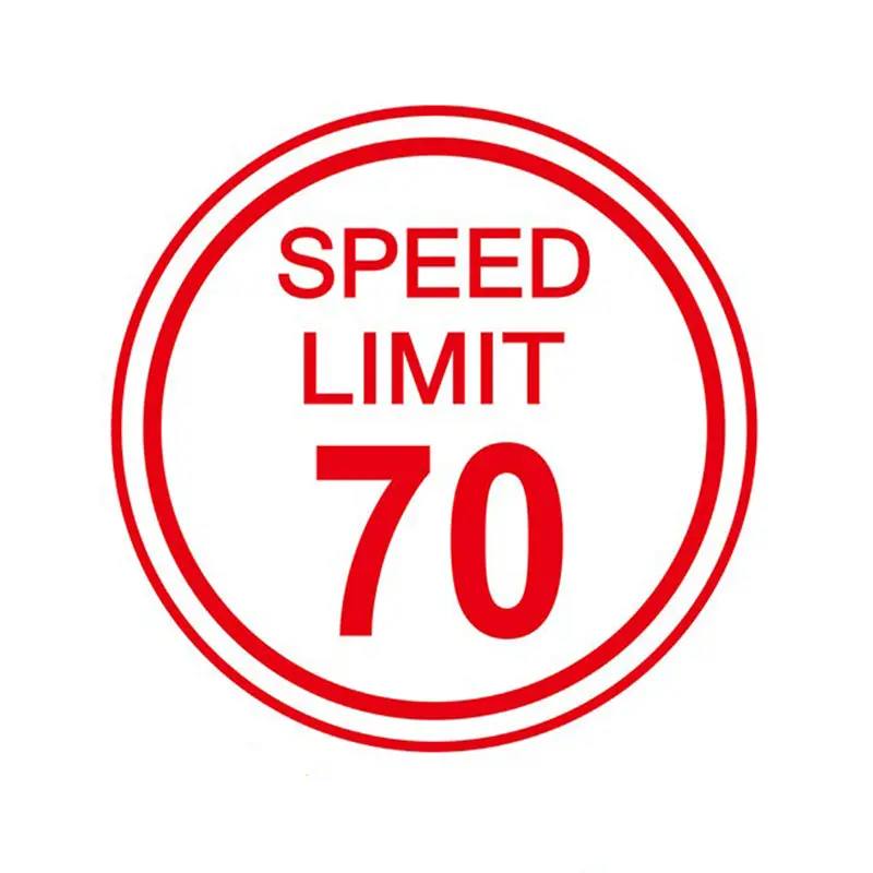 Is the speed limit sign important?