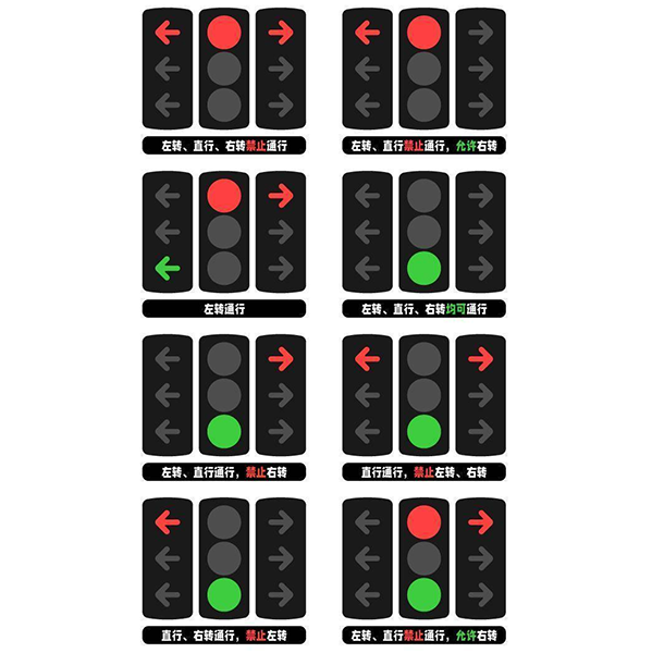 Prednosti ukidanja odbrojavanja semafora u novom nacionalnom standardu