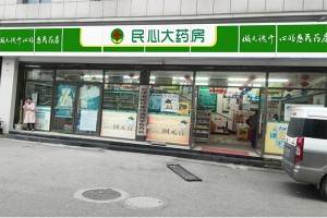 Super Purchasing for Indoor Led Signage - Pharmacy shop front sign –  Zhengcheng