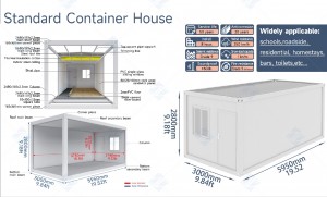 Rychlá montáž kontejnerového domu