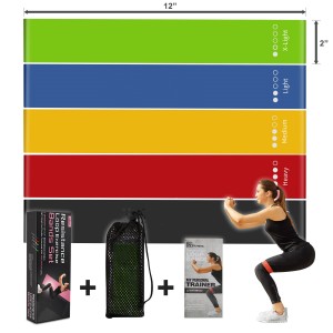 FITNESS RESISTANCE LOOP EXERCISE BANDS 5 PIECES SET STRENGTH TRAINING BANDS
