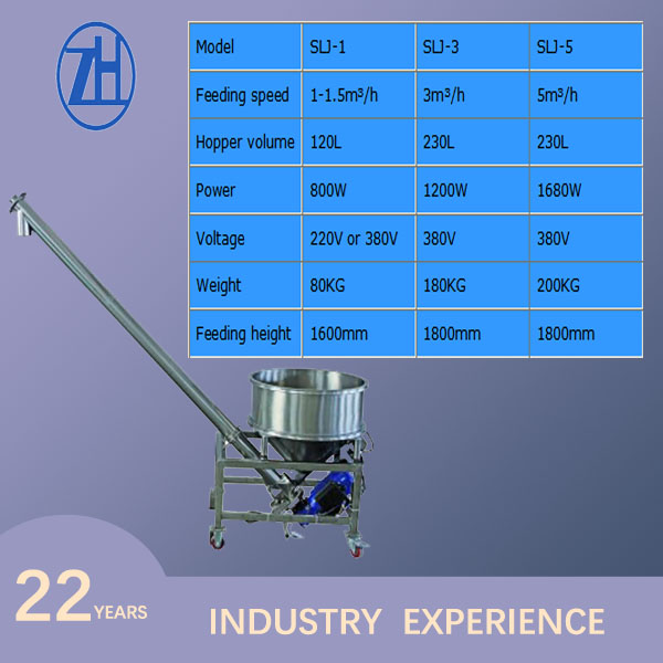 SHAKING AUGER FILLER MACHINE Featured Image
