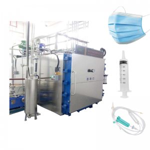 ethylene oxide sterilization iso9001