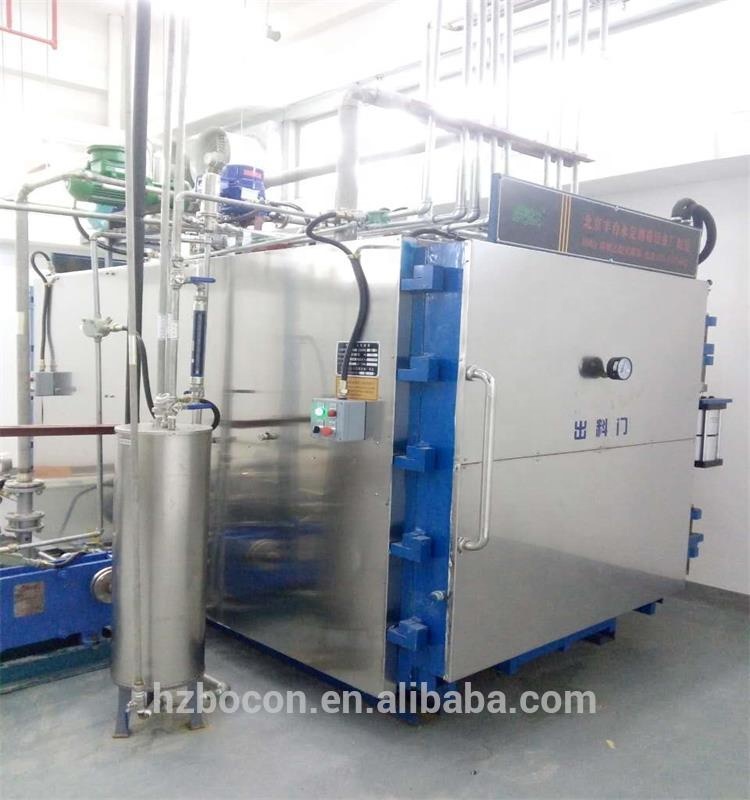 Factory Sales- Class II – GE Series EO Sterilization for medical waste sterilizer- 30m3-40m3