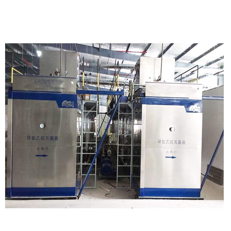 Renewable Design for Portable Air Sterilizer - Professional Gas Sterilization Autoclave Ethylene-oxide Sterilizer – HZBOCON