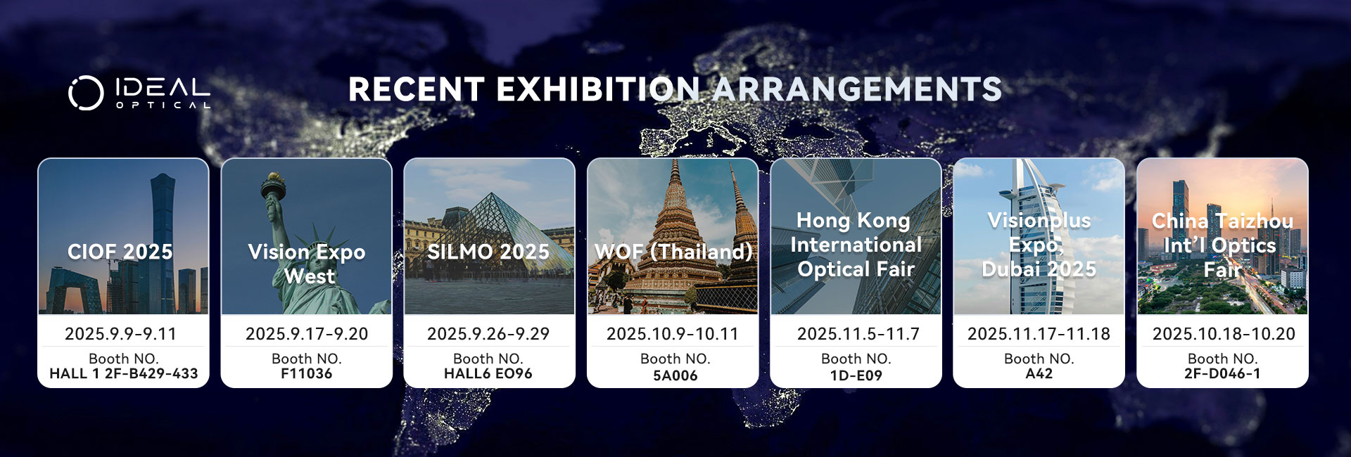 Crossing Borders, Clarifying Vision – Ideal Optical ’s 2025 Global Exhibition Real-Time Report