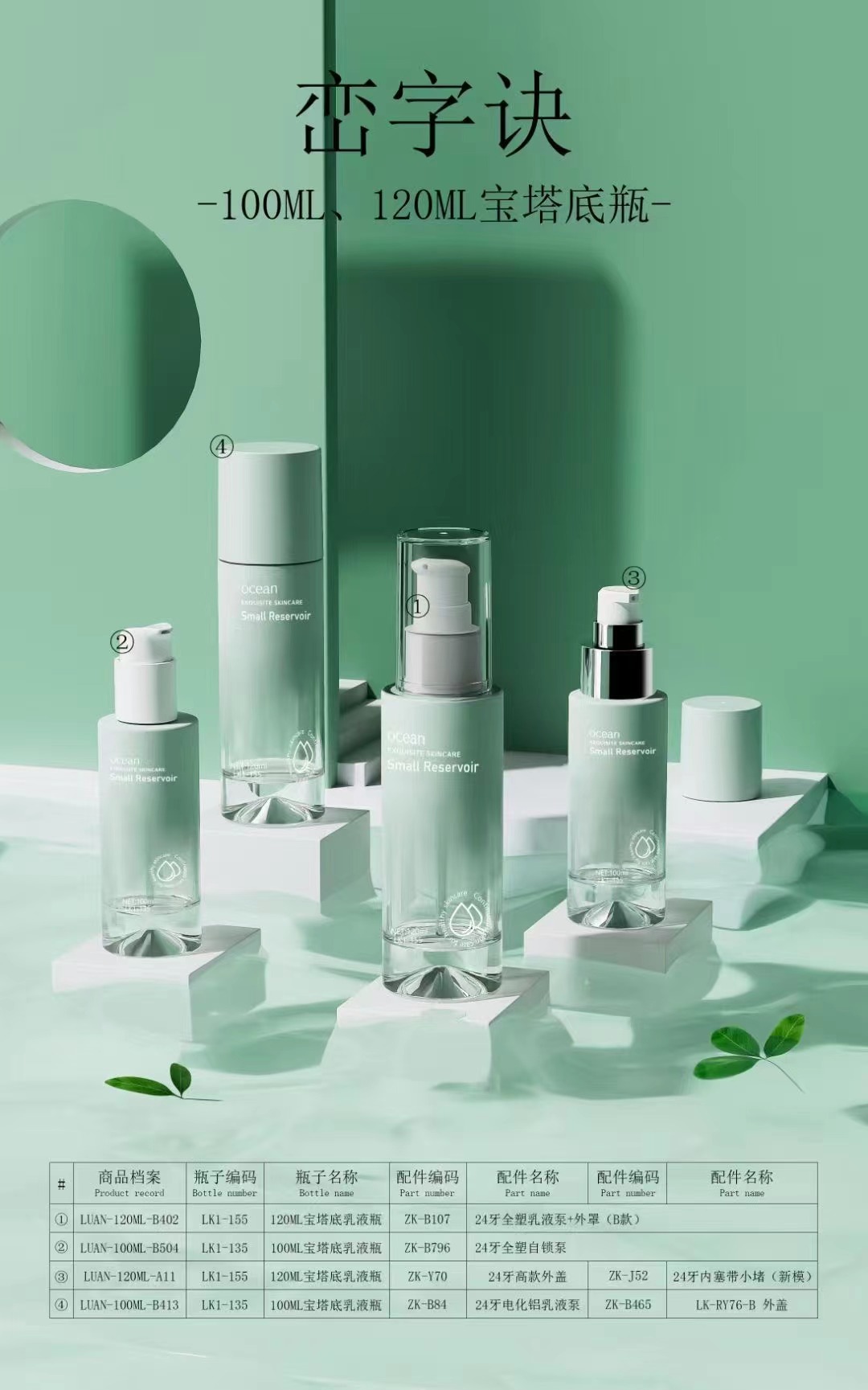 The Soothing Serenity of Personalized Skincare Packaging