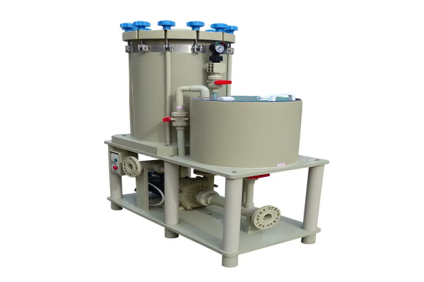 Chemical Filtration Equipment: Domestic and International Trends