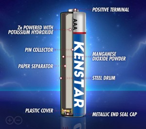 Original Factory AAA Battery Digital Alkaline Battery Blister Pack Cell Battery Power Supply Lr03 Dry Battery