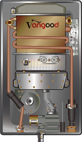 Gas Water Heater Heating Principle