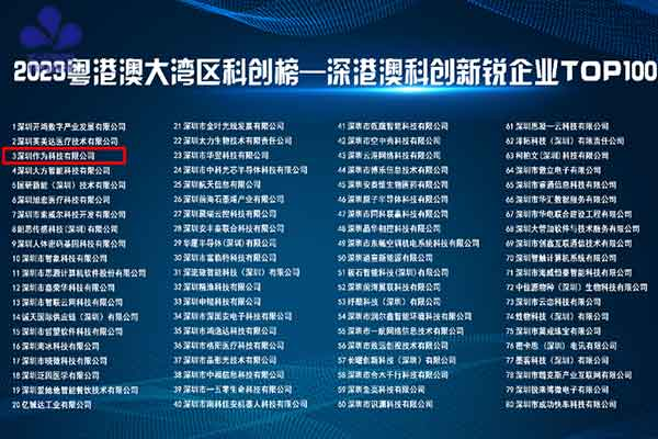 Zuowei Was Ranked in the top 100 of Guangdong, Hong Kong and Macao’s Leading Science and Technology Enterprises.