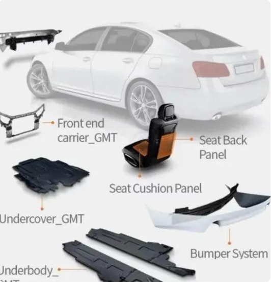 Application of Glass Fiber Mat Reinforced Thermoplastic Composites (GMT) in Automobiles